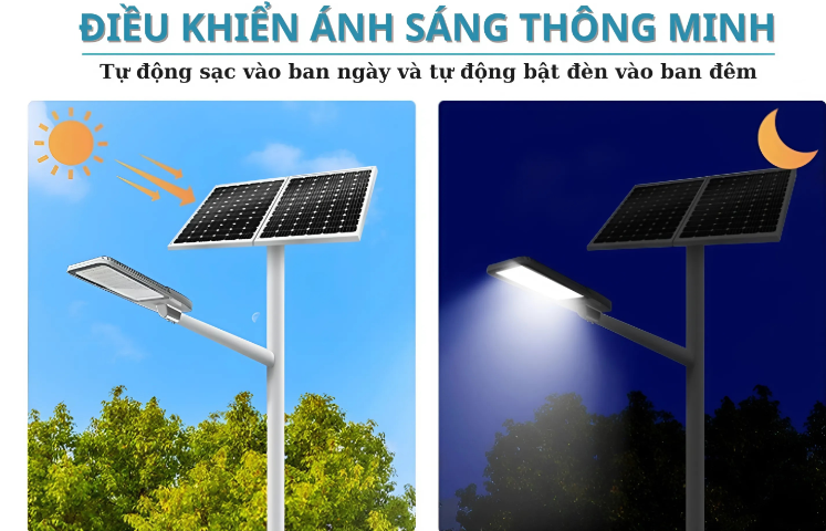 Chế độ cảm biến tự động