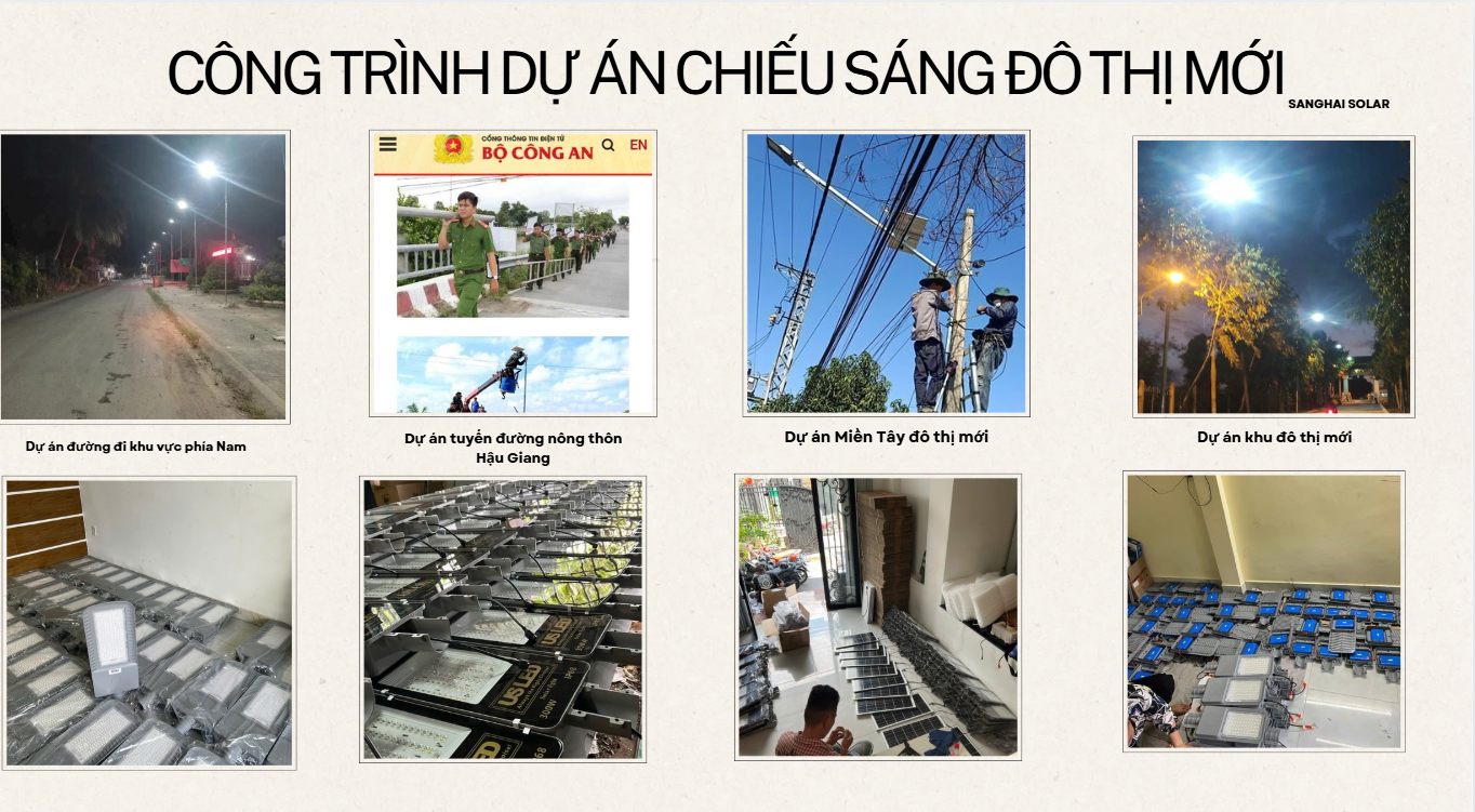 CÁC DỰ ÁN ĐÃ TRIỂN KHAI